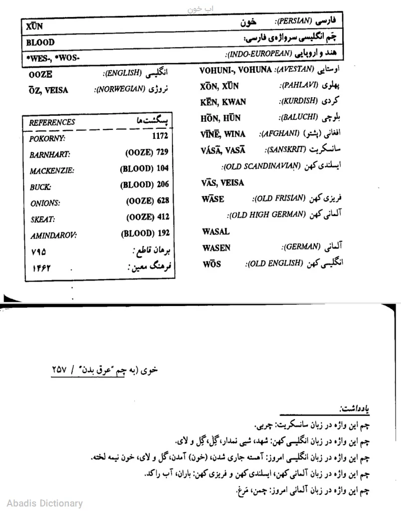 اب خون